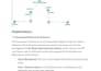 design huawei enterprise network topology on ensp simulator